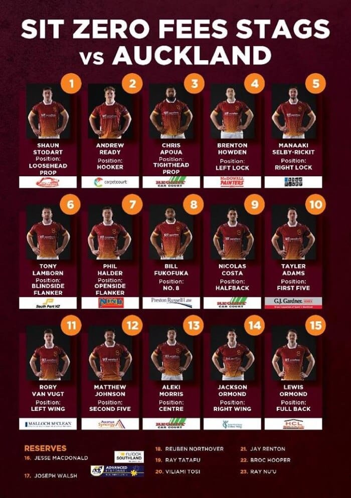 Major Revamp Of Stags Lineup For Home Finale