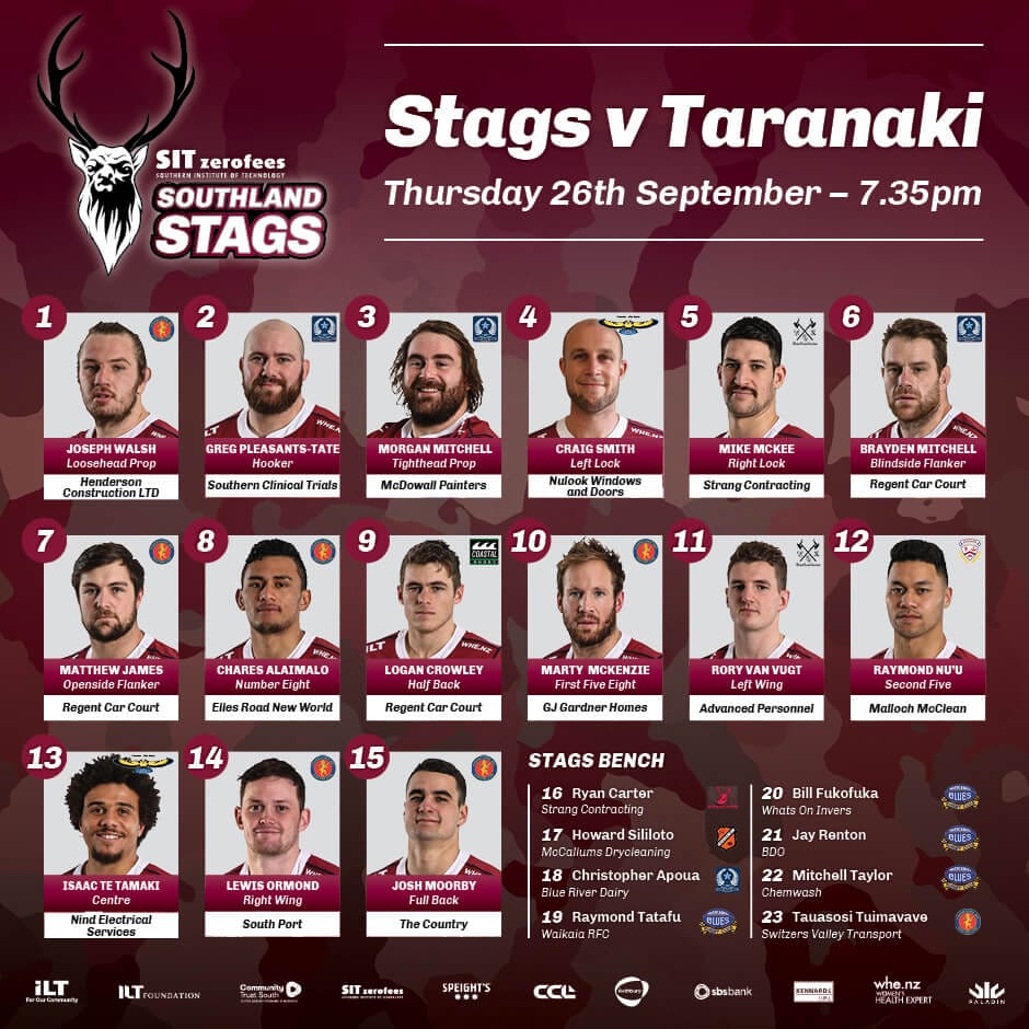 SIT Zero Fees Southland Stags Team Naming