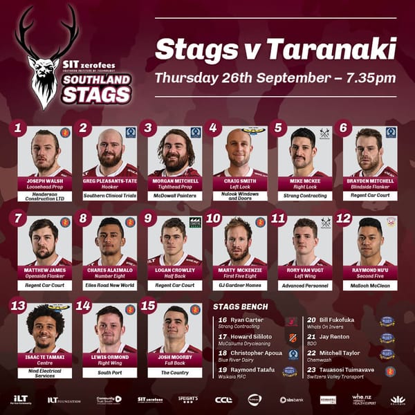 SIT Zero Fees Southland Stags Team Naming