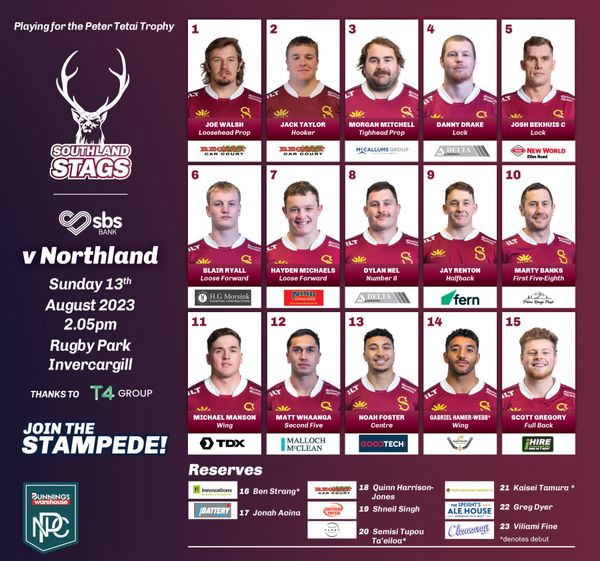 Southland Stags vs Northland Team Named
